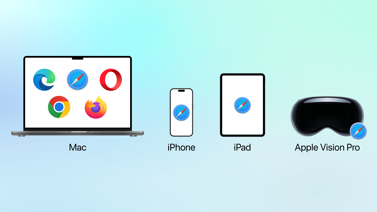 Cross-Browser & Cross-Platform